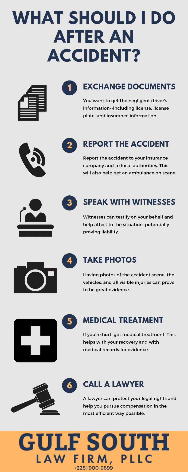 what you should do after a car accident: exchange documents, report the accident, speak with witnesses, take photos, get medical treatment, call a lawyer