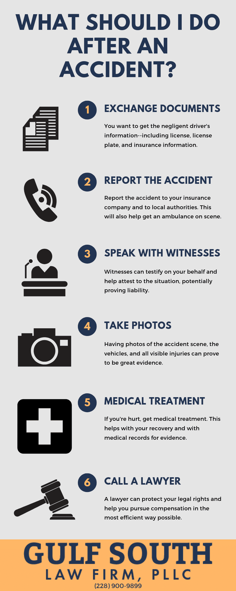 what you should do after a car accident: exchange documents, report the accident, speak with witnesses, take photos, get medical treatment, call a lawyer